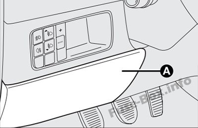 Fiat Idea Sicherungsdiagramm