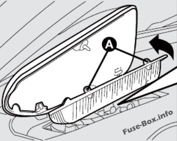 Fiat Multipla Sicherungsdiagramm