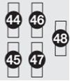 Fiat Multipla Sicherungsdiagramm