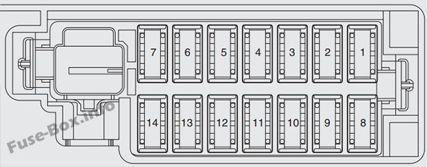 Fiat Punto Sicherungsdiagramm