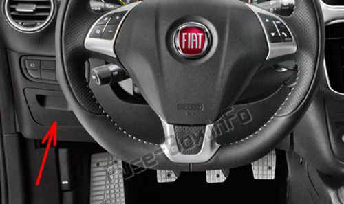Fiat Punto Sicherungskasten im Innenraum Sicherungsdiagramm