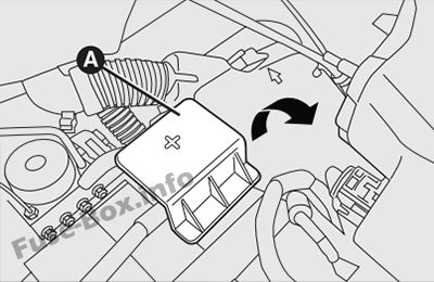 Fiat Qubo / Fiorino Sicherungsdiagramm