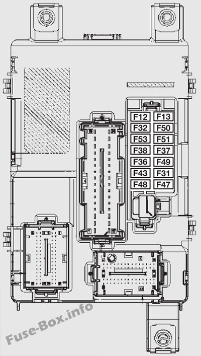 Fiat Qubo / Fiorino Sicherungsdiagramm