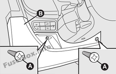 Fiat Qubo / Fiorino Sicherungsdiagramm