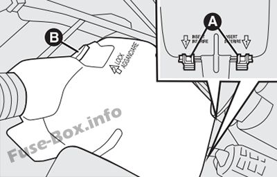 Fiat Qubo / Fiorino Sicherungsdiagramm