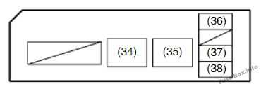 Fiat Sedici Sicherungsdiagramm