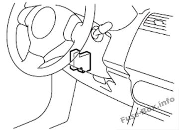 Fiat Sedici Sicherungsdiagramm