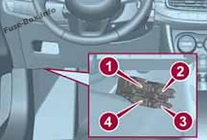 Fiat Tipo Sicherungsdiagramm