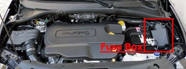Fiat Tipo Sicherungskasten im Motorraum Sicherungsdiagramm
