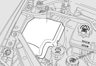 Fiat Ulysse II Sicherungsdiagramm