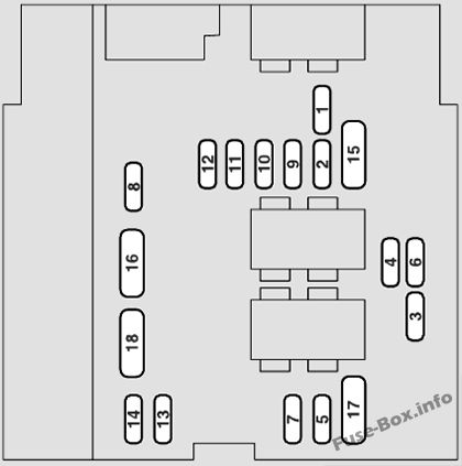 Fiat Ulysse II Sicherungsdiagramm