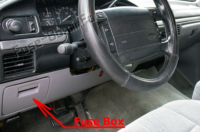 Lage der Sicherungen im Fahrgastraum: Ford Bronco (1992-1996)