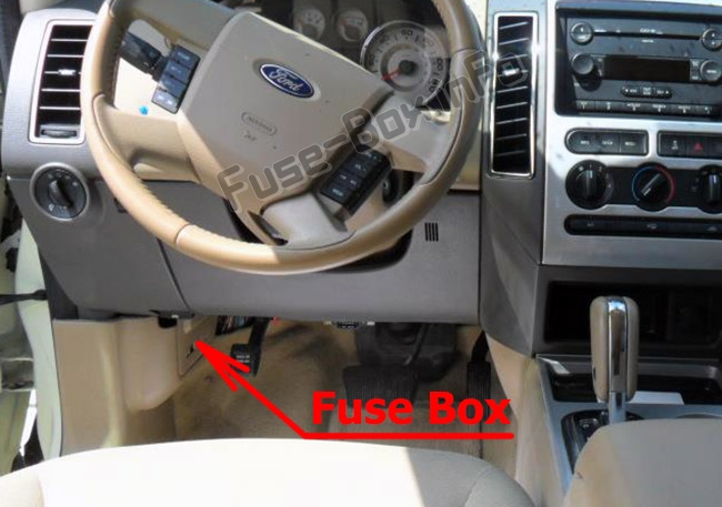Position des Sicherungskastens im Fahrgastraum: Ford Edge (2007-2010)