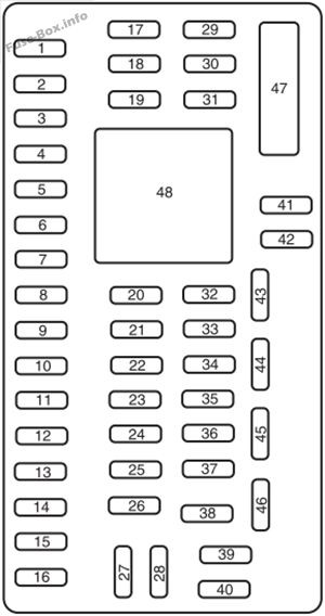 Ford Expedition U324 Sicherungsdiagramm