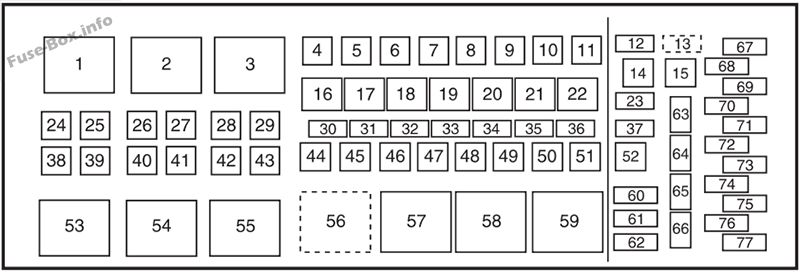 Ford Expedition U324 Sicherungsdiagramm