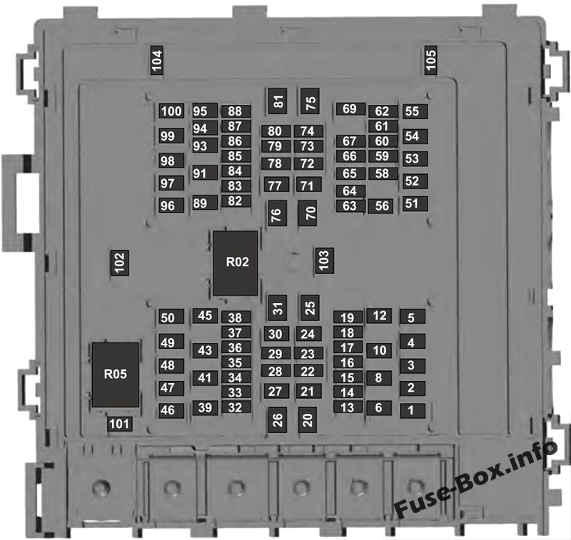 Ford Expedition U553 Sicherungsdiagramm