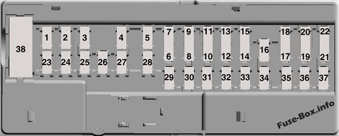 Ford Expedition U553 Sicherungsdiagramm
