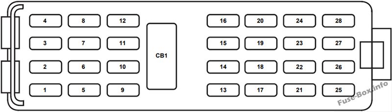 Diagramm Sicherungskasten Instrumententafel: Ford Explorer (2006)