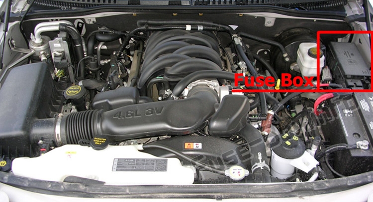 Lage der Sicherungen im Motorraum: Ford Explorer (2006-2010)