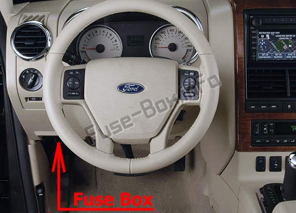 Lage der Sicherungen im Fahrgastraum: Ford Explorer (2006-2010)