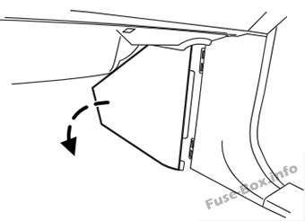 Ford F-150 Sicherungsdiagramm