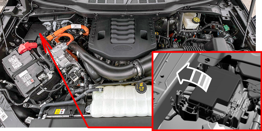 Ford F-150 Sicherungskasten im Motorraum Sicherungsdiagramm