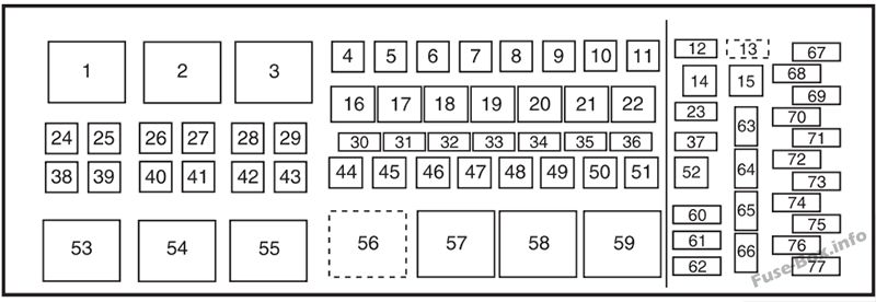 Diagramm des Sicherungskastens unter der Motorhaube: Ford F-250, F-350, F-450, F-550 (2008)
