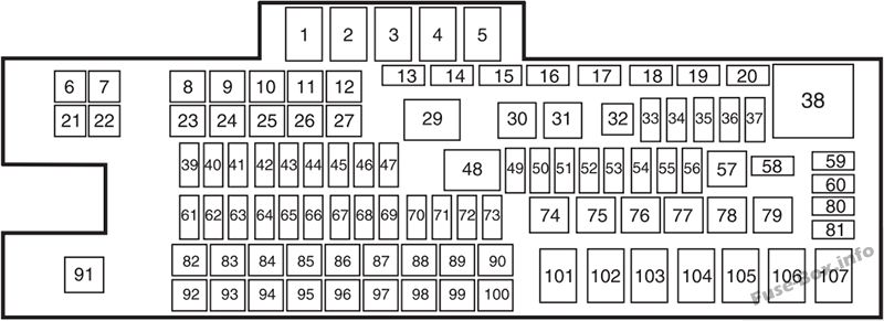 Schaltplan des Motorhauben-Sicherungskastens: Ford F-250, F-350, F-450, F-550 (2011)