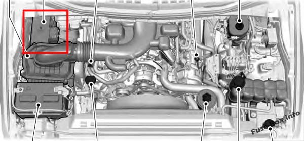 Ford F-250 / F-350 / F-450 / F-550 Sicherungsdiagramm