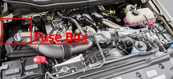 Ford F-250 / F-350 / F-450 / F-550 Sicherungskasten im Motorraum Sicherungsdiagramm