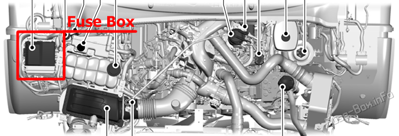 Ford F-650 / F-750 Sicherungskasten im Motorraum Sicherungsdiagramm