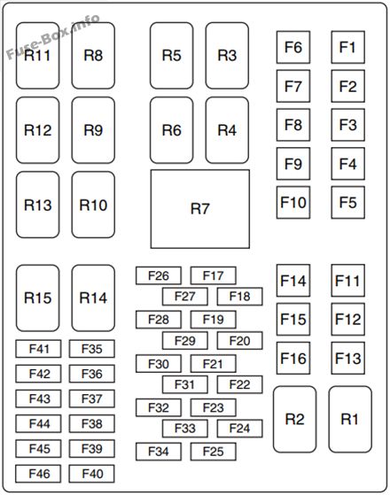 Diagramm des Sicherungskastens unter der Motorhaube: Ford Fiesta (2012)