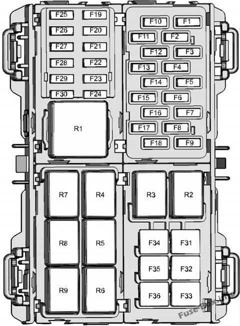 Schaltplan Sicherungskasten Innenraum: Ford Fiesta (2014)
