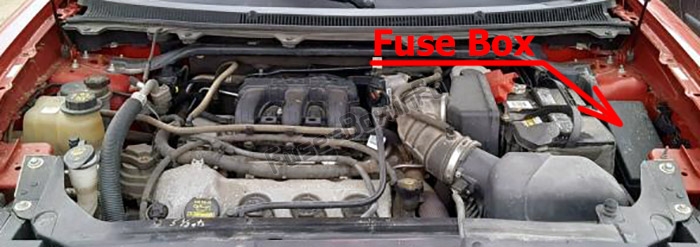 Position des Sicherungskastens im Motorraum: Ford Flex (2013-2018)