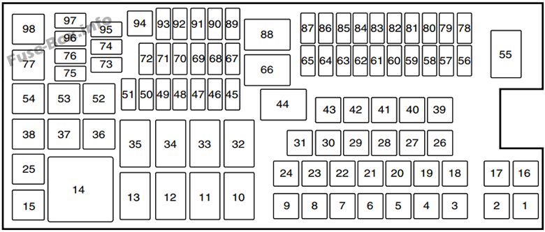 Diagramm Sicherungskasten unter der Motorhaube: Ford Flex (2013)