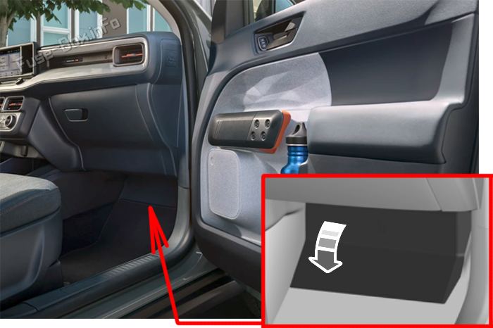 Ford Maverick P758 Sicherungskasten im Innenraum Sicherungsdiagramm
