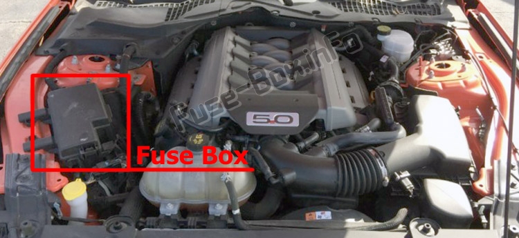 Position des Sicherungskastens im Motorraum: Ford Mustang (2015-2019-..)