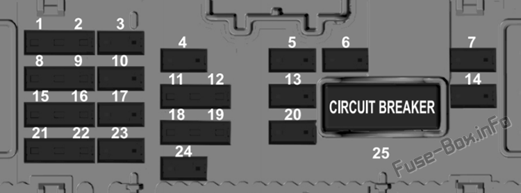 Sicherungsdiagramm Karosseriesteuergerät: Ford Mustang Mach-E (2021-...)
