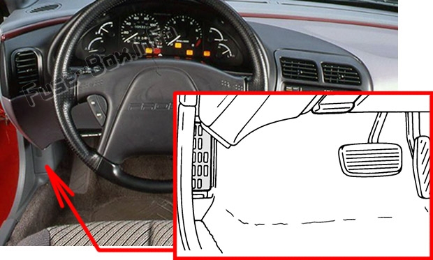 Ford-Sonde (1992-1997)