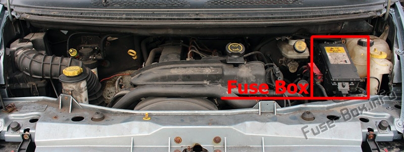Lage der Sicherungen im Motorraum: Ford Transit / Tourneo (2000-2006)