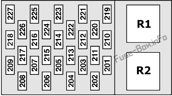 Ford Transit Sicherungskasten im Innenraum Sicherungsdiagramm