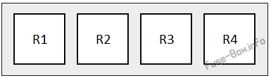 Ford Transit Sicherungskasten im Innenraum Sicherungsdiagramm