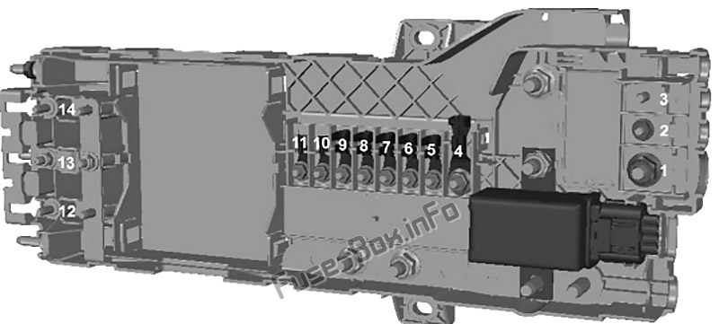 Ford Transit Custom Sicherungsdiagramm