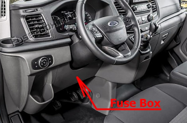 Position des Sicherungskastens im Fahrgastraum: Ford Transit Custom (2016-2018)