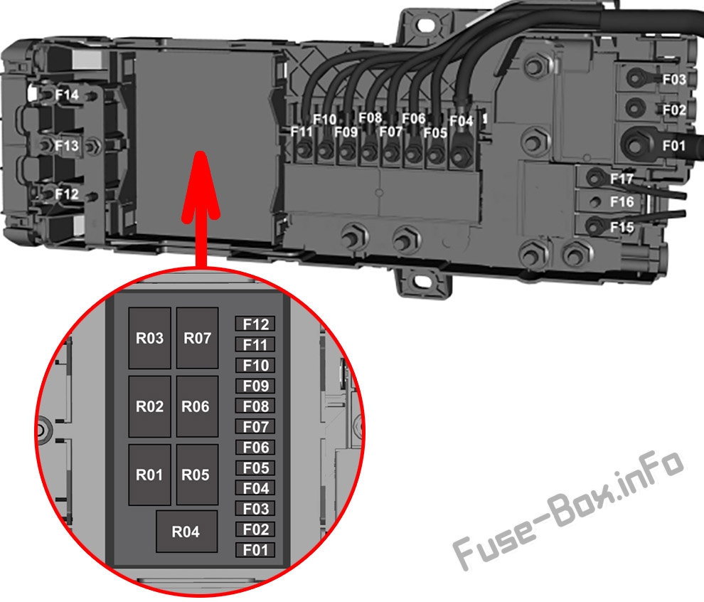 Ford Transit Custom Sicherungsdiagramm