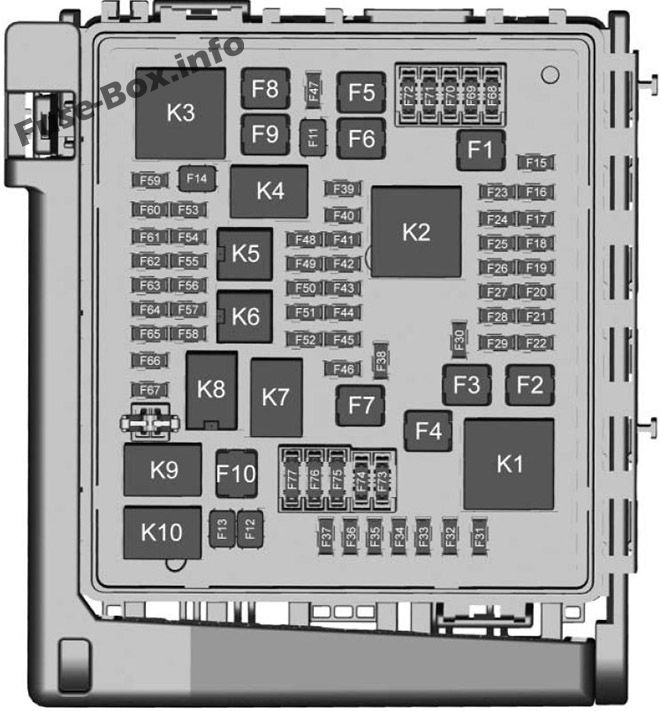 GMC Acadia Sicherungskasten im Motorraum Sicherungsdiagramm