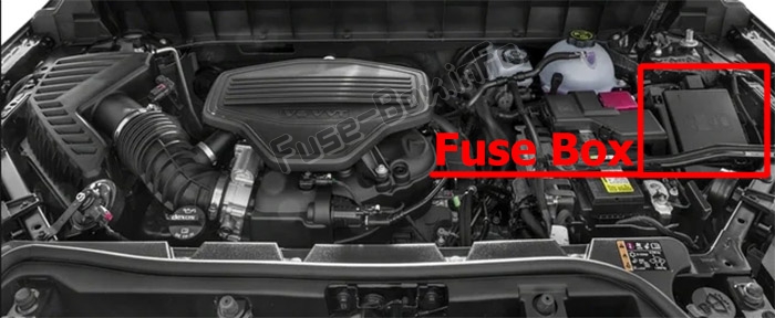 Position des Sicherungskastens im Motorraum: GMC Acadia (2017-2019..)