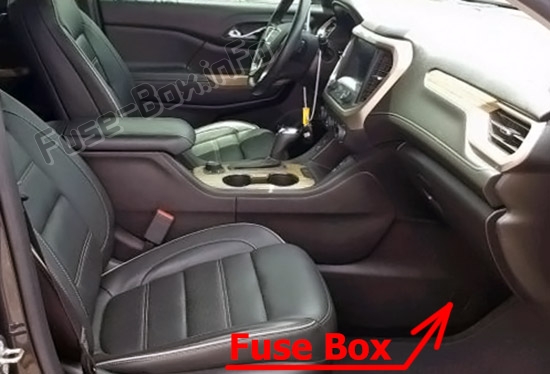 Lage der Sicherungen im Fahrgastraum: GMC Acadia (2017-2019..)