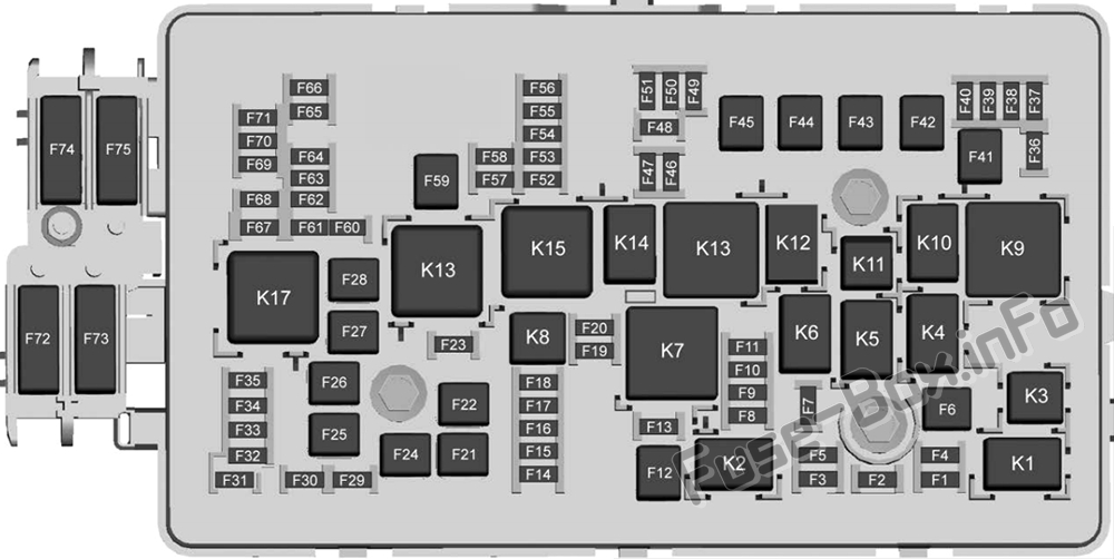 GMC Canyon Sicherungskasten im Motorraum Sicherungsdiagramm