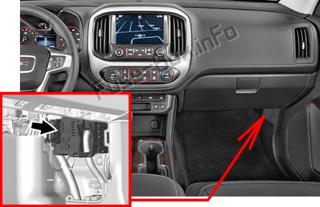 Position des Sicherungskastens im Fahrgastraum: GMC Canyon (2015-2019..)